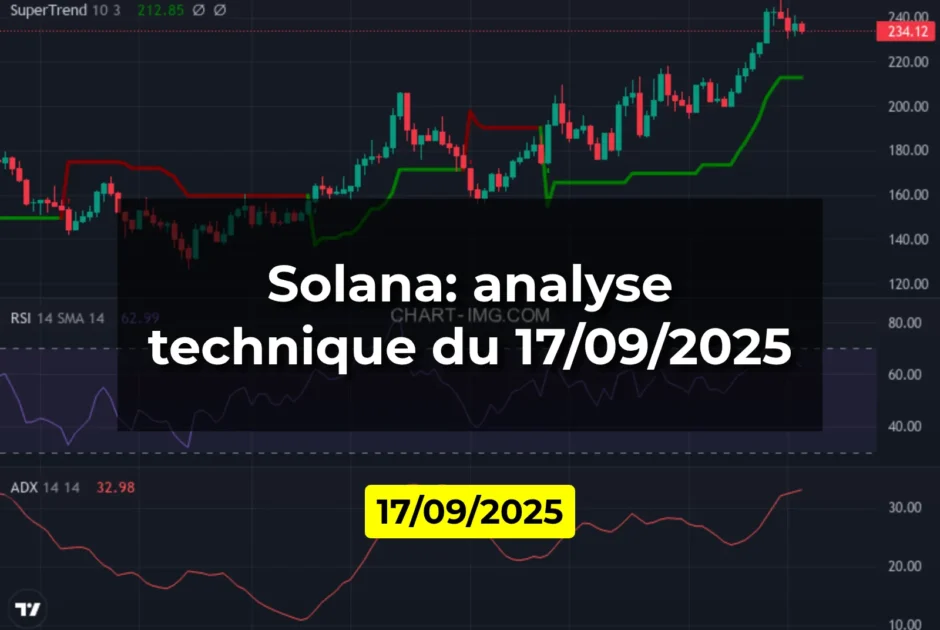 Solana: analyse technique du 17/09/2025