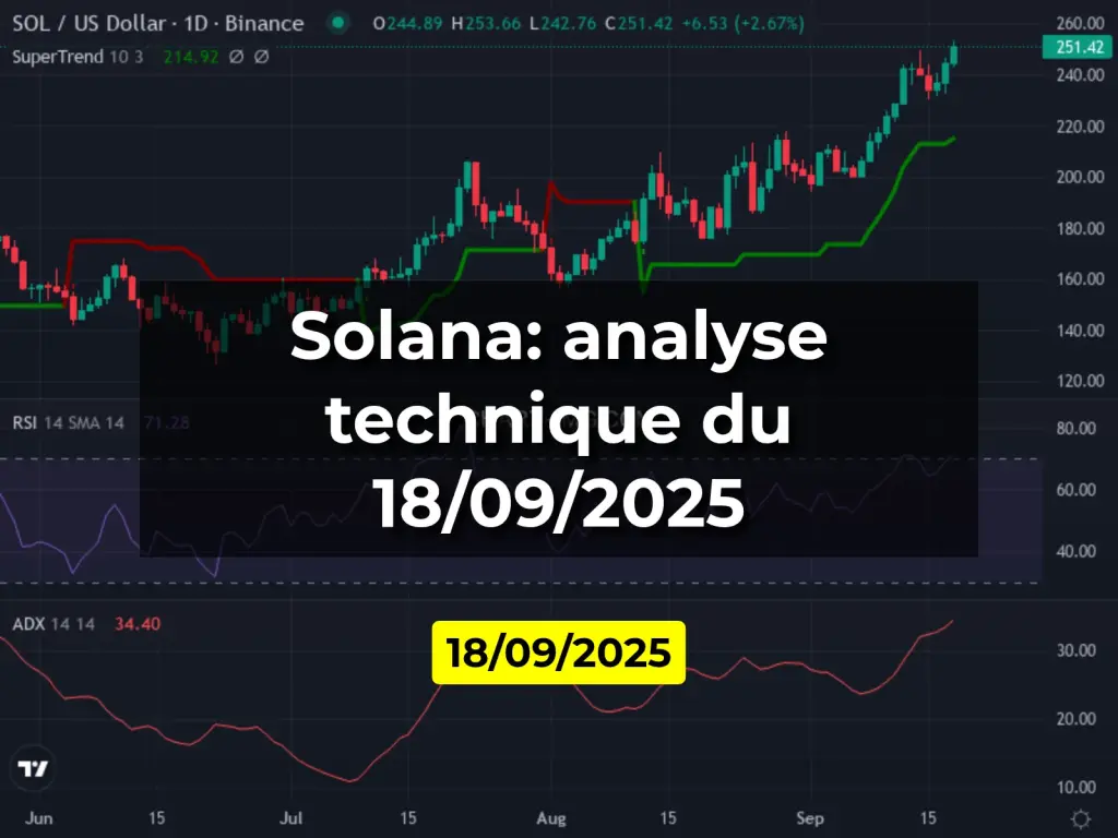 Solana: analyse technique du 18/09/2025