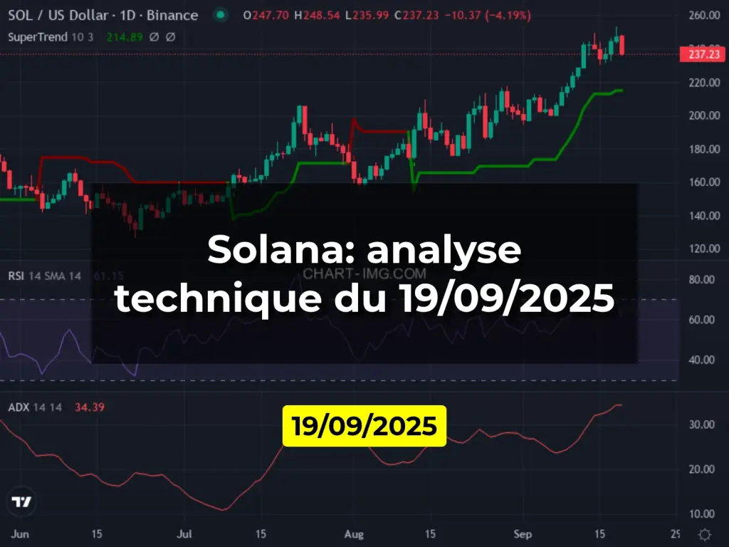 Solana: analyse technique du 19/09/2025