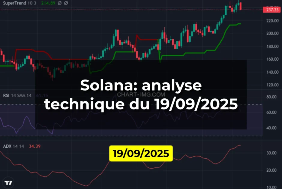Solana: analyse technique du 19/09/2025