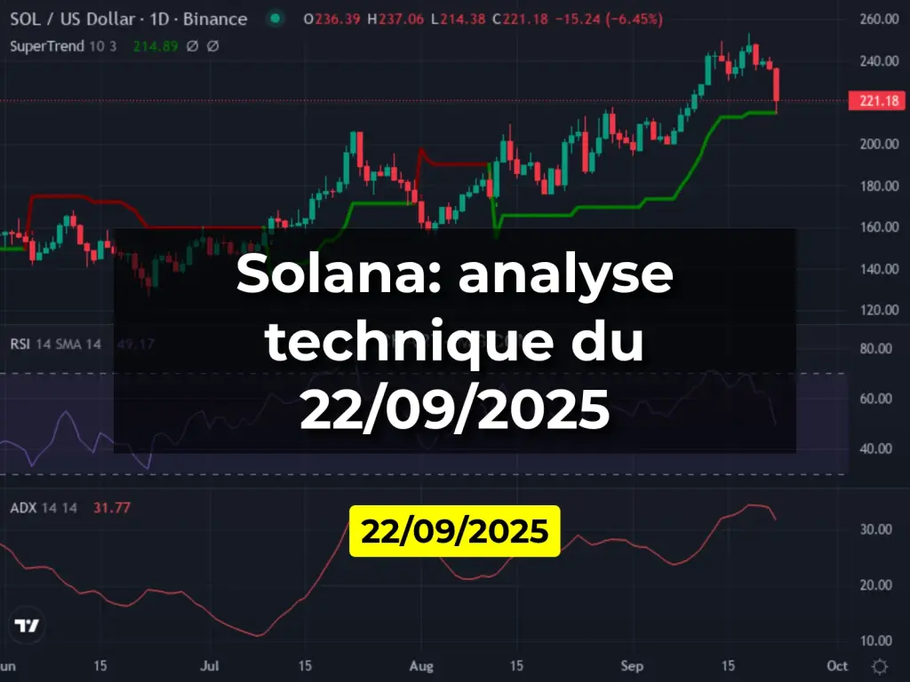 Solana: analyse technique du 22/09/2025