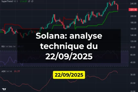 Solana: analyse technique du 22/09/2025