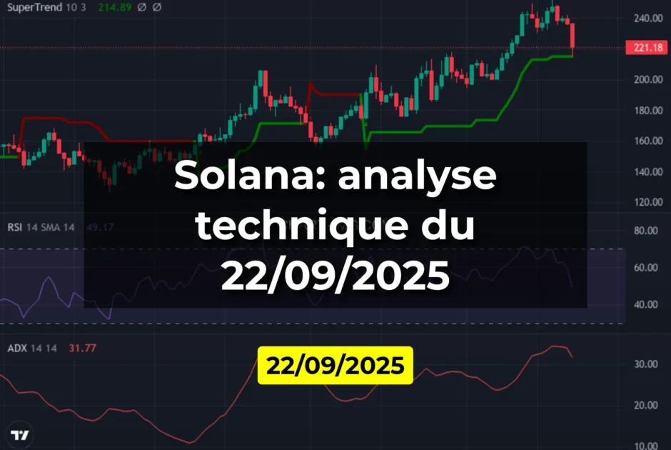 Solana: analyse technique du 22/09/2025