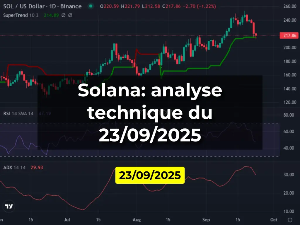 Solana: analyse technique du 23/09/2025