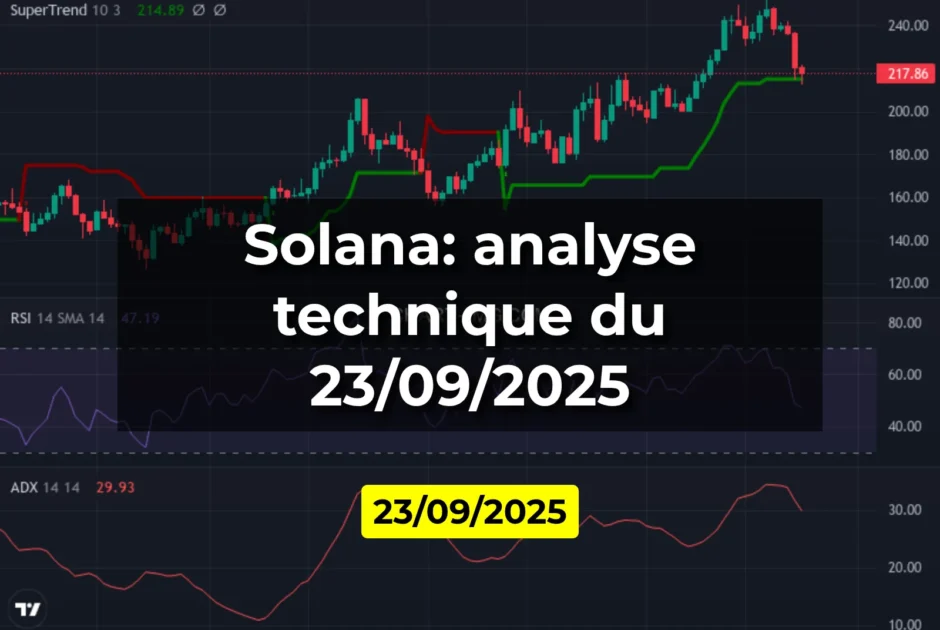 Solana: analyse technique du 23/09/2025