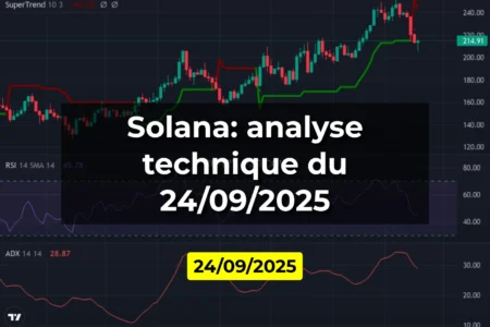Solana: analyse technique du 24/09/2025