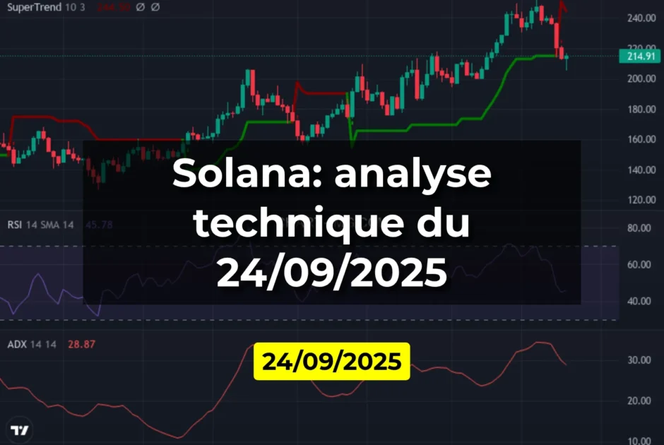 Solana: analyse technique du 24/09/2025
