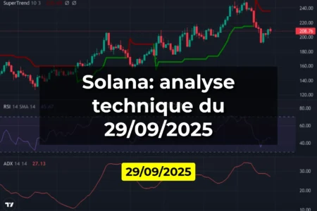 Solana: analyse technique du 29/09/2025