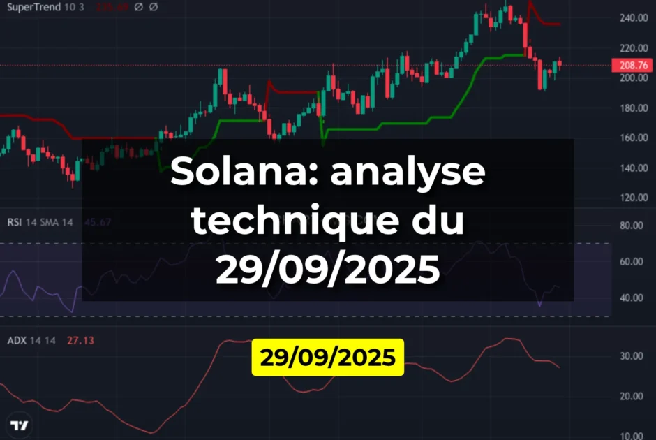 Solana: analyse technique du 29/09/2025