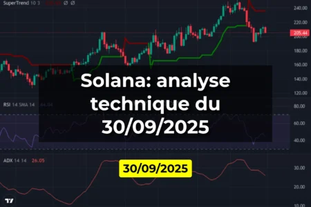 Solana: analyse technique du 30/09/2025
