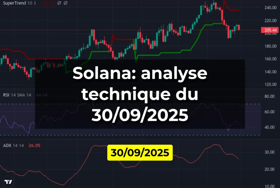 Solana: analyse technique du 30/09/2025
