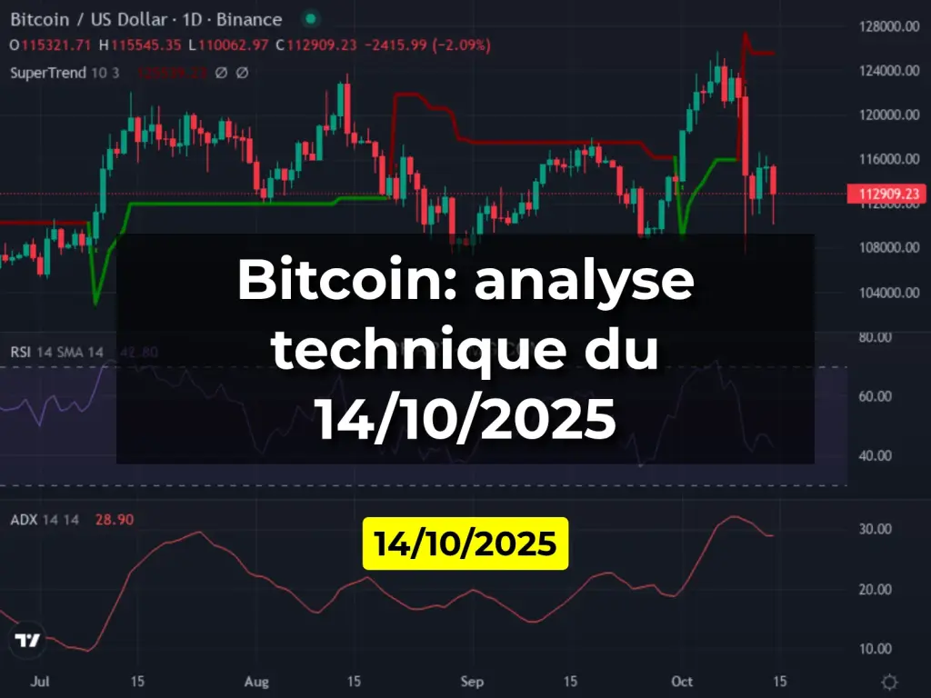 Bitcoin: analyse technique du 14/10/2025