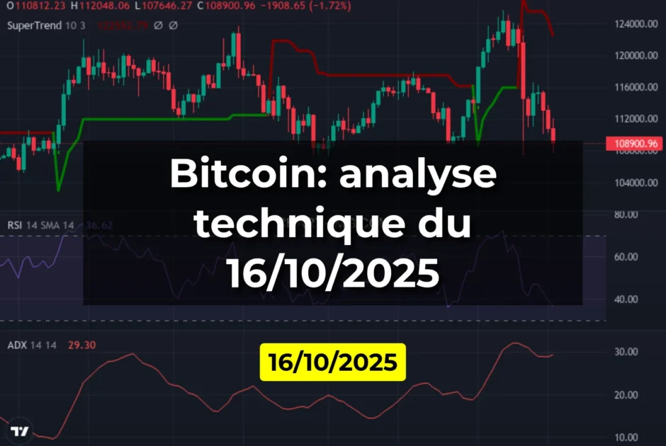 Bitcoin: analyse technique du 16/10/2025