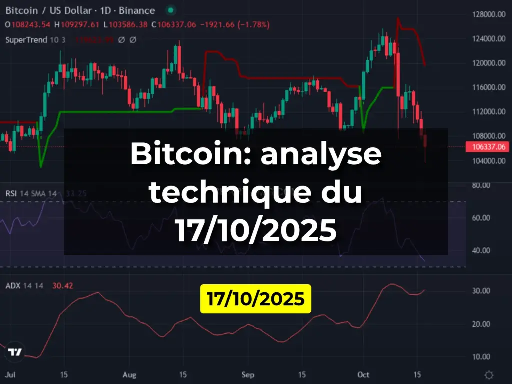 Bitcoin: analyse technique du 17/10/2025