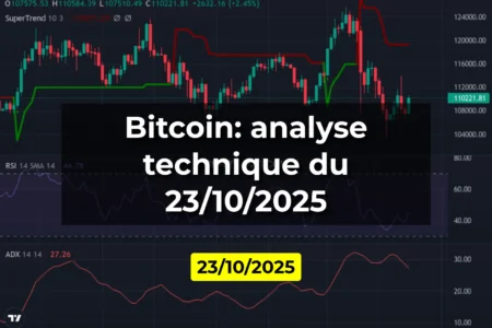 Bitcoin: analyse technique du 23/10/2025