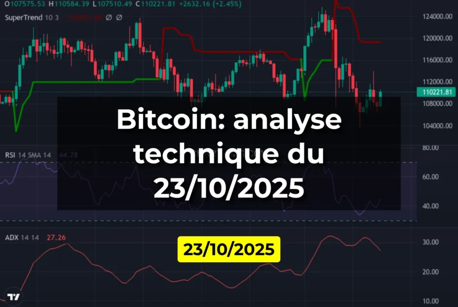 Bitcoin: analyse technique du 23/10/2025