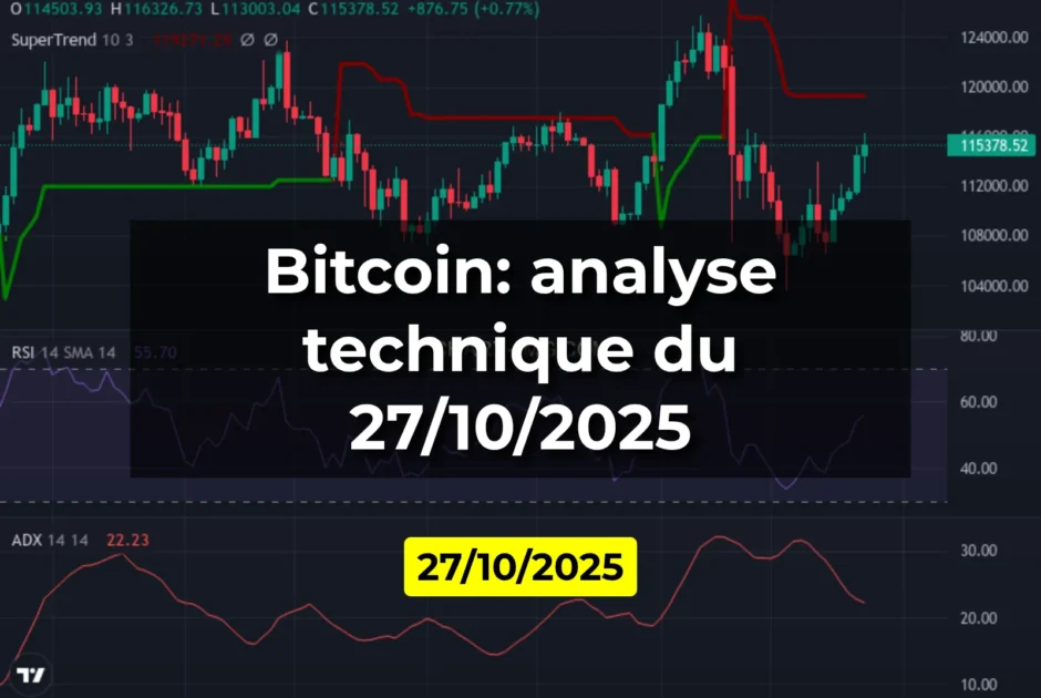 Bitcoin: analyse technique du 27/10/2025