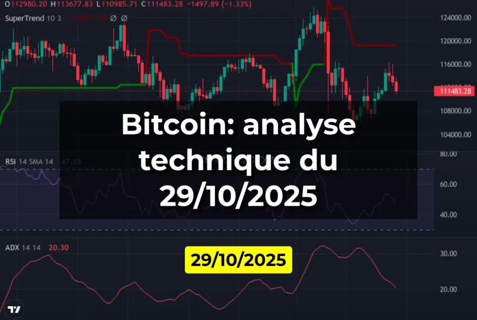 Bitcoin: analyse technique du 29/10/2025