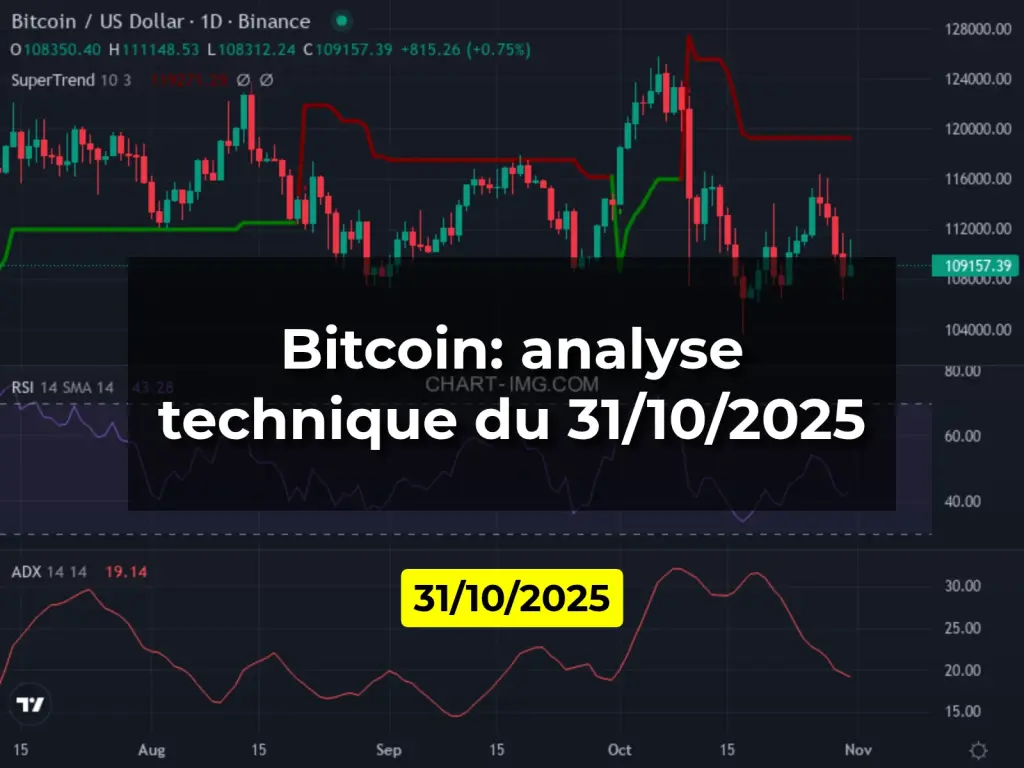 Bitcoin: analyse technique du 31/10/2025