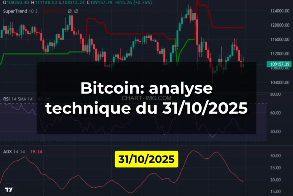 Bitcoin: analyse technique du 31/10/2025