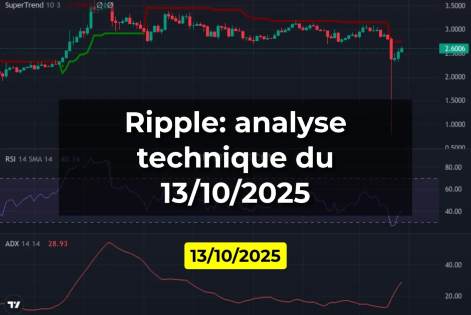 Ripple: analyse technique du 13/10/2025