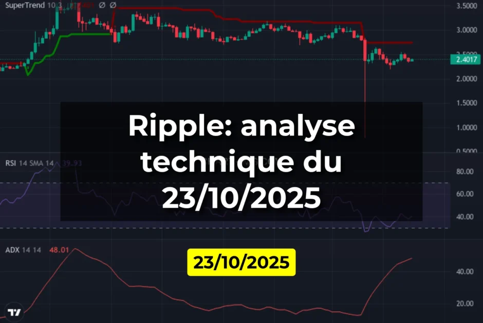 Ripple: analyse technique du 23/10/2025