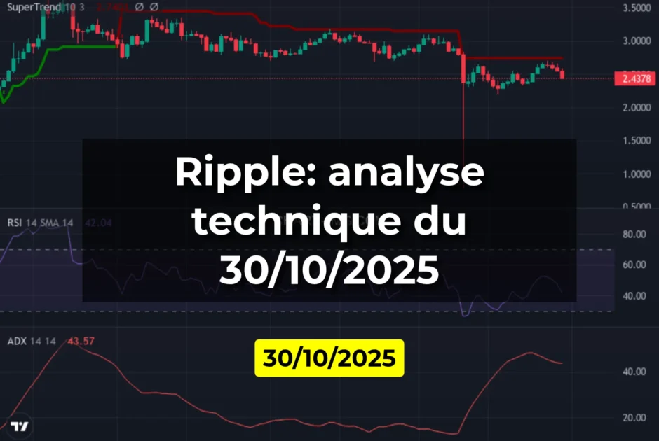 Ripple: analyse technique du 30/10/2025