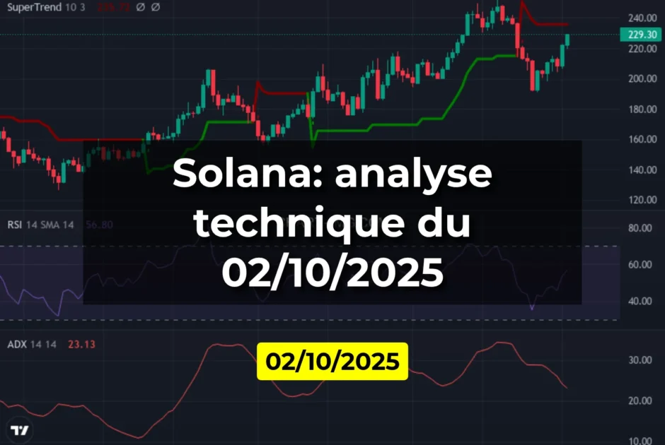 Solana: analyse technique du 02/10/2025