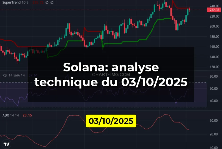 Solana: analyse technique du 03/10/2025