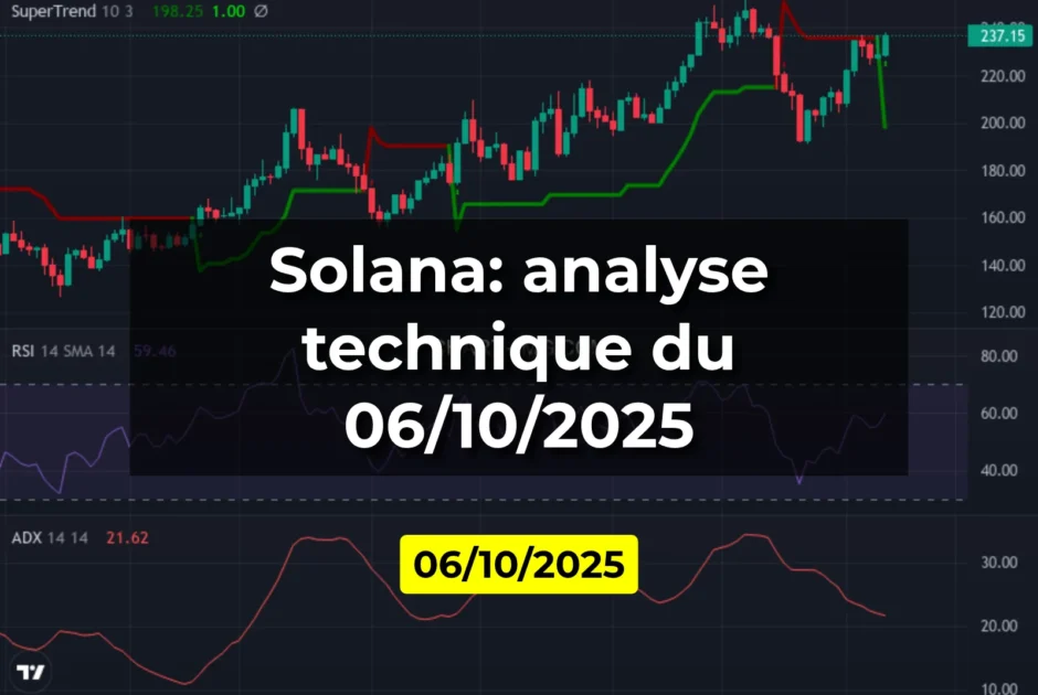 Solana: analyse technique du 06/10/2025