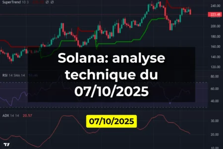 Solana: analyse technique du 07/10/2025