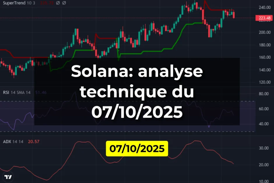 Solana: analyse technique du 07/10/2025