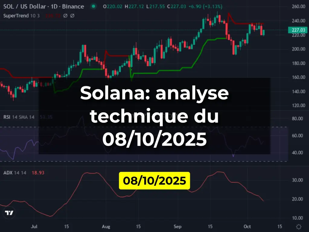 Solana: analyse technique du 08/10/2025