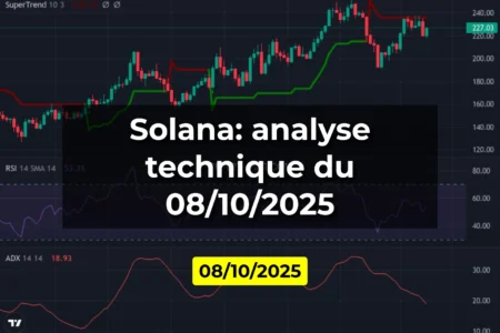 Solana: analyse technique du 08/10/2025