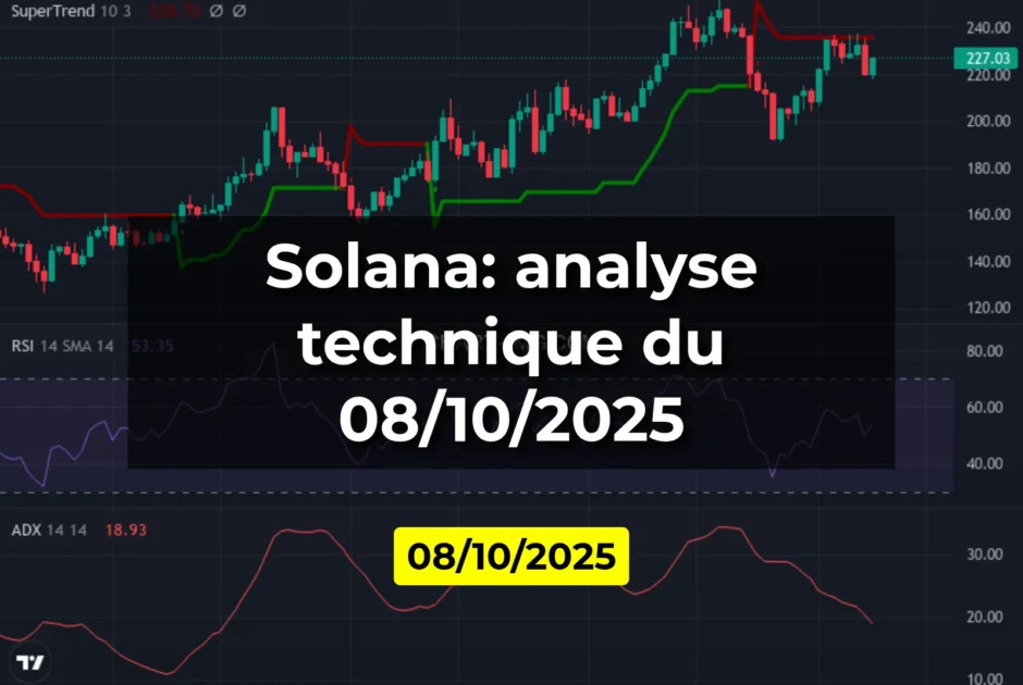 Solana: analyse technique du 08/10/2025