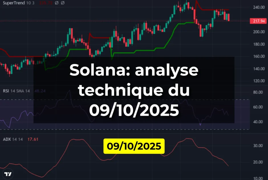 Solana: analyse technique du 09/10/2025