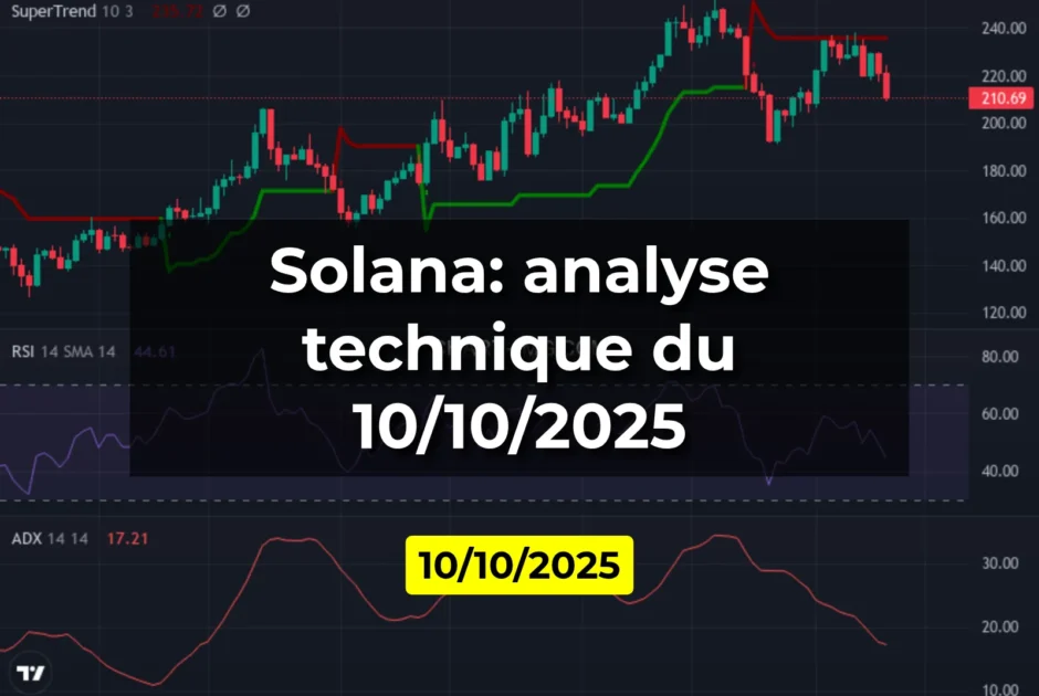 Solana: analyse technique du 10/10/2025