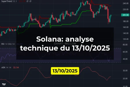 Solana: analyse technique du 13/10/2025