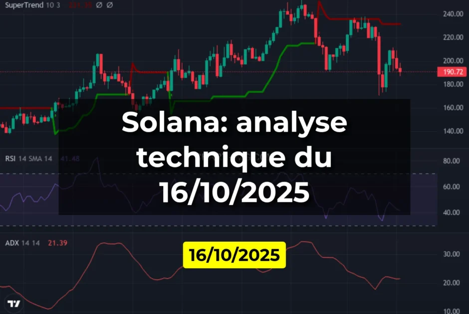 Solana: analyse technique du 16/10/2025
