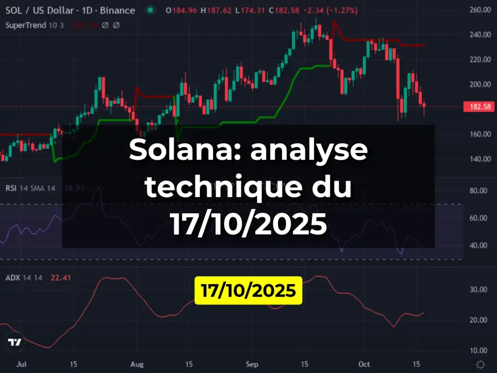 Solana: analyse technique du 17/10/2025