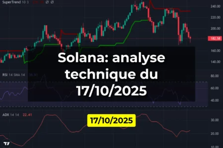 Solana: analyse technique du 17/10/2025