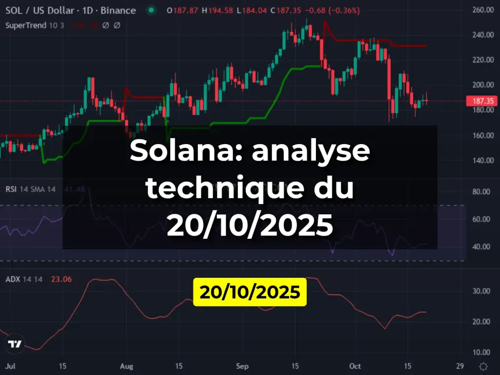 Solana: analyse technique du 20/10/2025