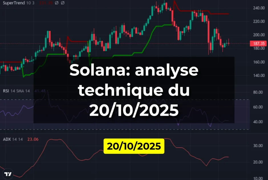 Solana: analyse technique du 20/10/2025
