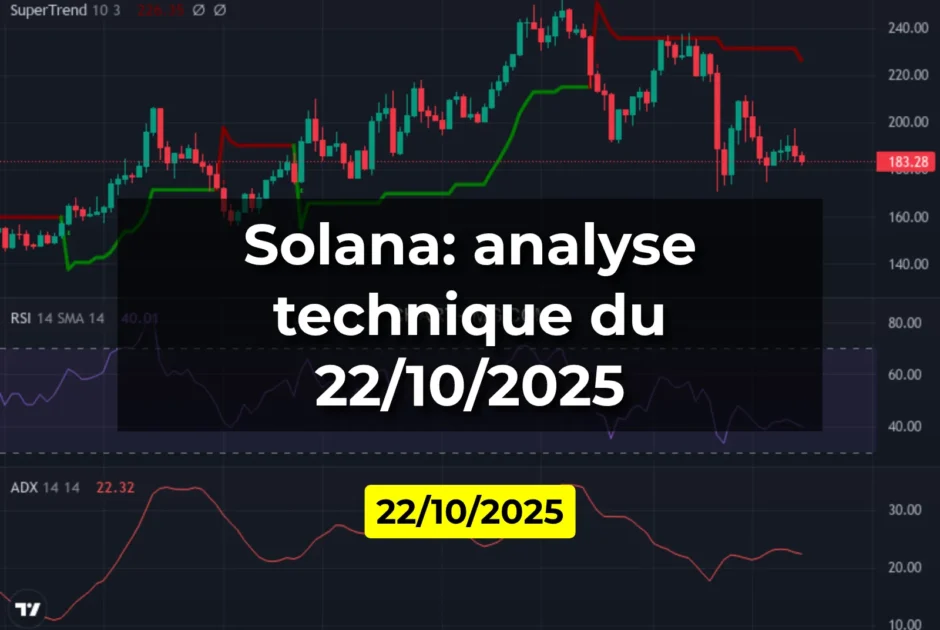 Solana: analyse technique du 22/10/2025