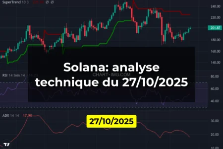 Solana: analyse technique du 27/10/2025