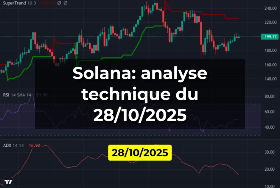 Solana: analyse technique du 28/10/2025