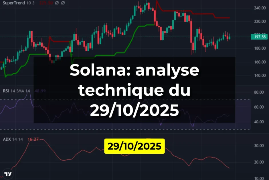 Solana: analyse technique du 29/10/2025