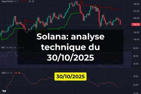 Solana: analyse technique du 30/10/2025