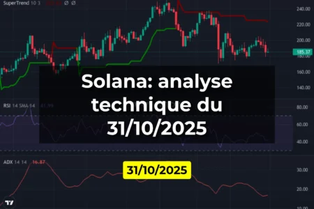 Solana: analyse technique du 31/10/2025