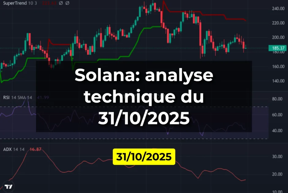 Solana: analyse technique du 31/10/2025